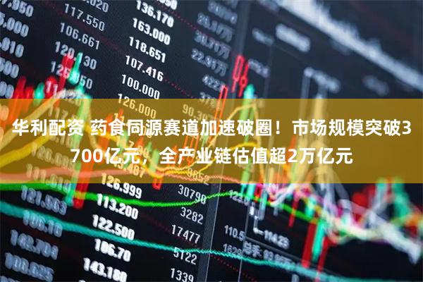 华利配资 药食同源赛道加速破圈！市场规模突破3700亿元，全产业链估值超2万亿元