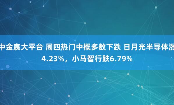 中金宸大平台 周四热门中概多数下跌 日月光半导体涨4.23%,小马智行跌6.79%