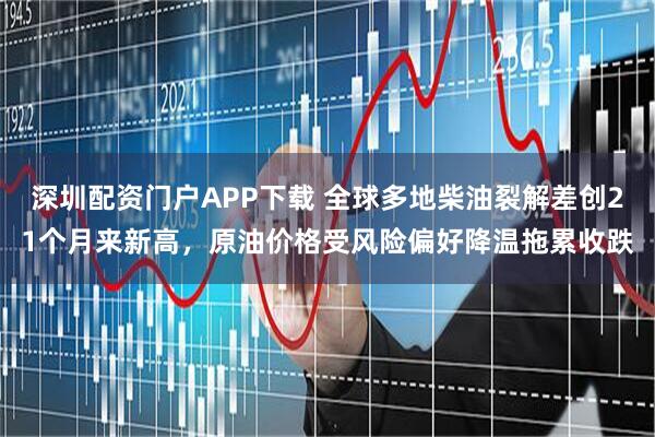 深圳配资门户APP下载 全球多地柴油裂解差创21个月来新高,原油价格受风险偏好降温拖累收跌